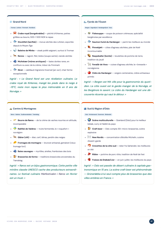 Bons plans gastronomie