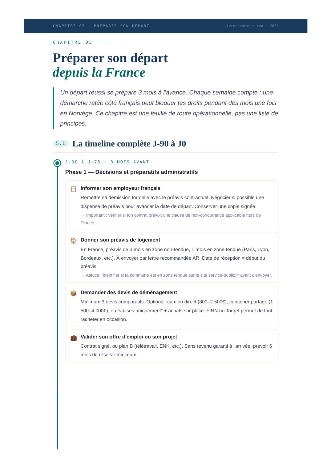 Chapitre 5 — Timeline J-90 à J0 pour préparer son départ