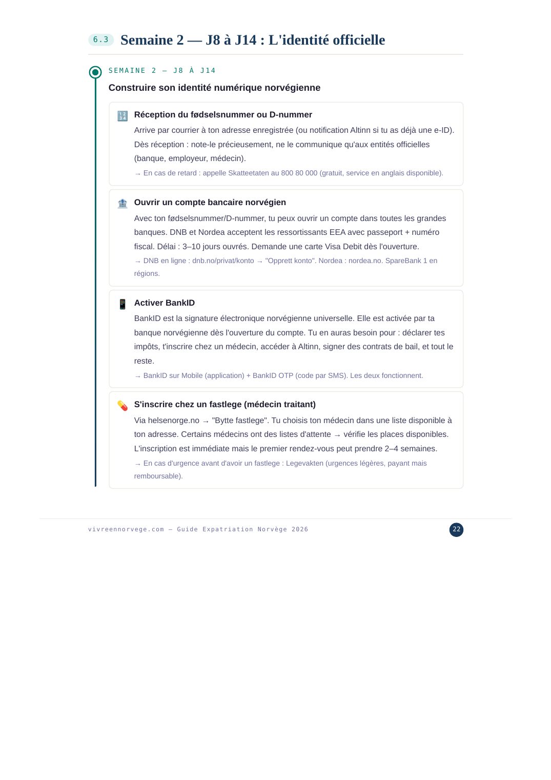 Chapitre 6 — Semaine par semaine après l'arrivée en Norvège